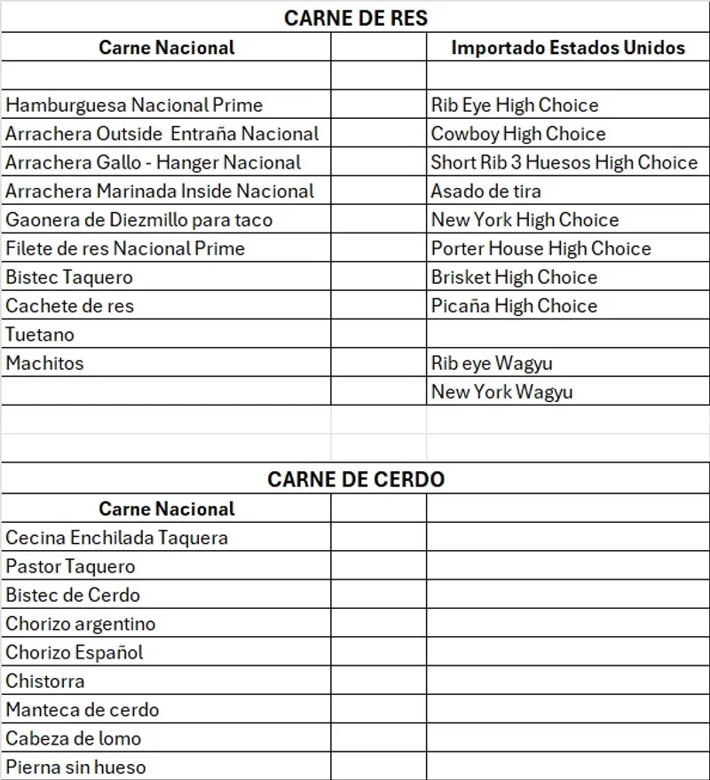 Arrachera Gallo (Hanger)